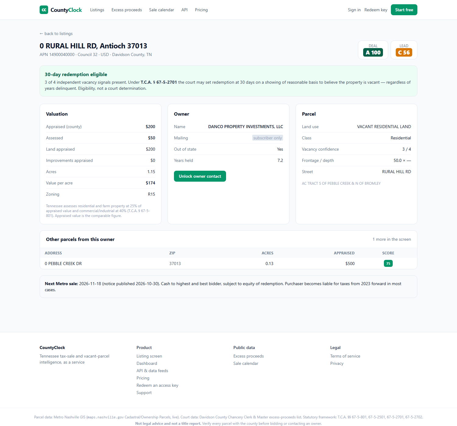 Parcel detail page showing appraised and assessed values, owner mailing address, vacancy signals and other parcels from the same owner
